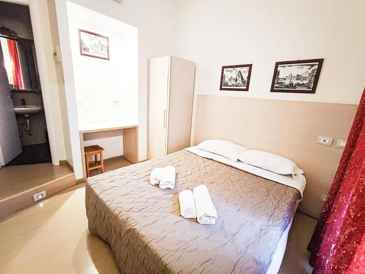 Booking House Rome Italy